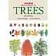 Encyclopedia of Trees