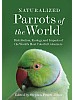 Naturalized Parrots of the World