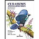 Curassows and related Birds